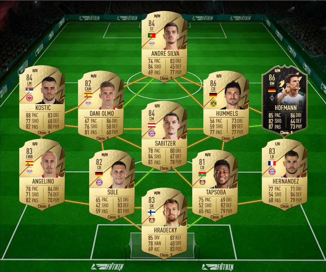 FIFA 22 Brazil Campaign Bag Player Pick SBC Which players can I get? FifaUltimateTeam.it UK