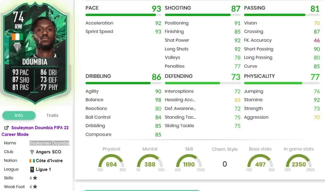 Stats