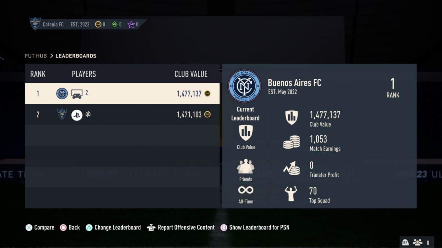 FIFA 23: Shared FUT Transfer Market with PS5, PS4 and Xbox All Official  Cross-Play FAQ – Pitch Notes with Full Details | FifaUltimateTeam.it - UK