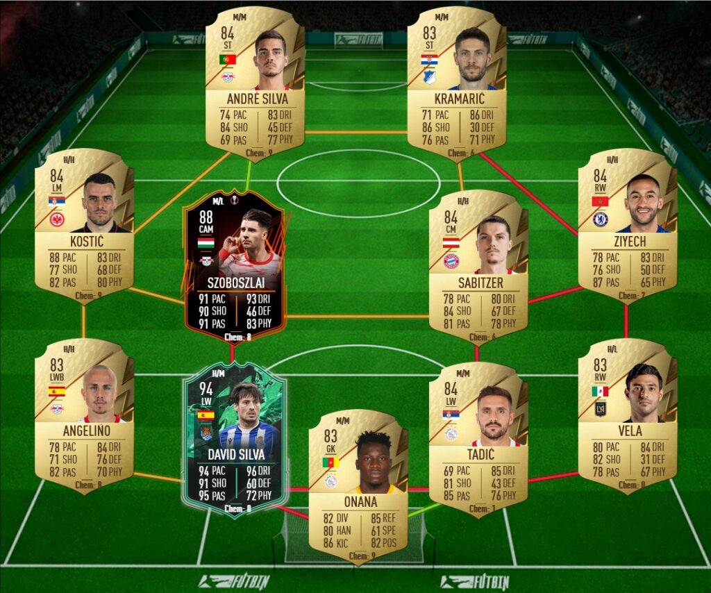 Havertz solution 3
