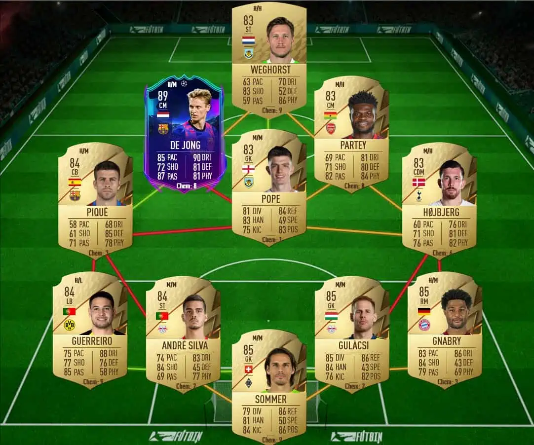 Havertz solution 2