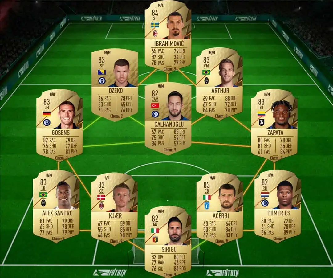 Milito solution