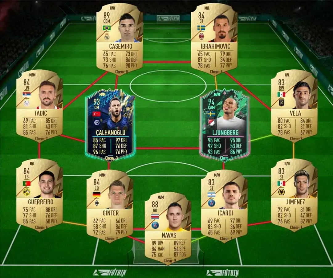 Milito solution 4