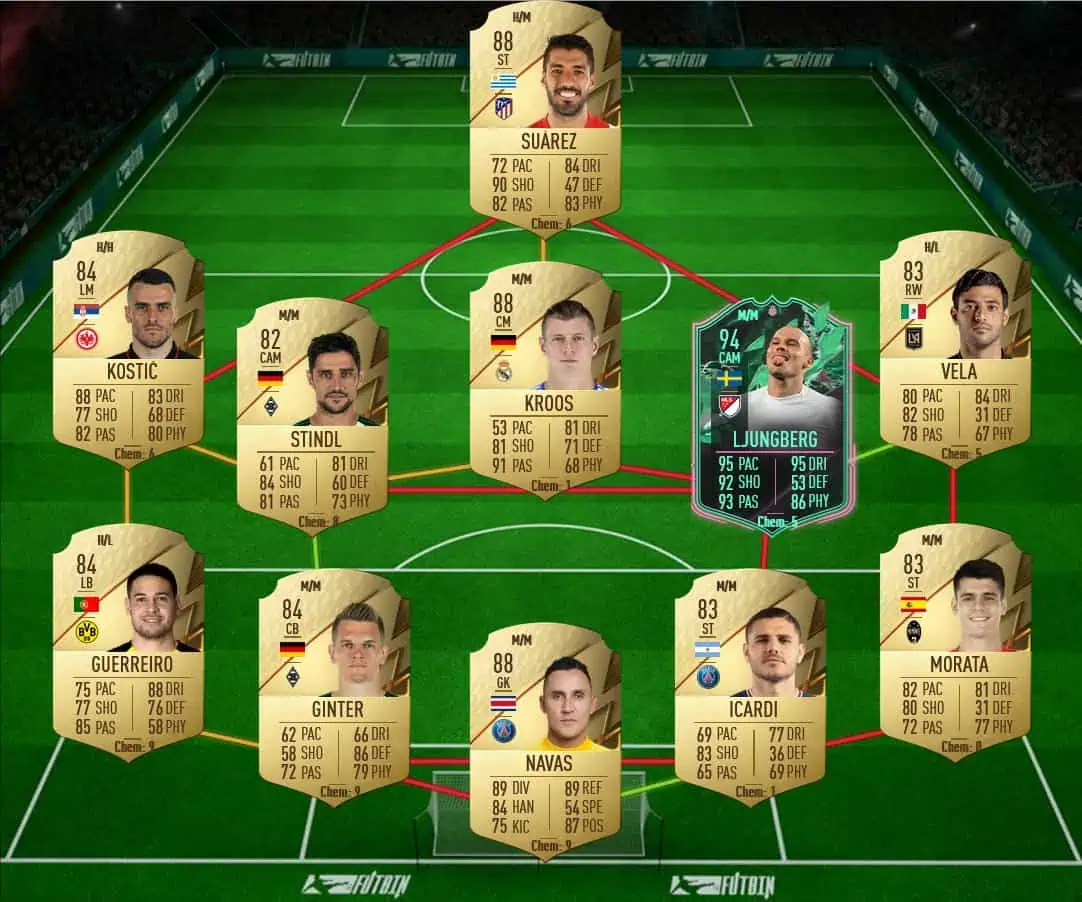 Milito solution 3