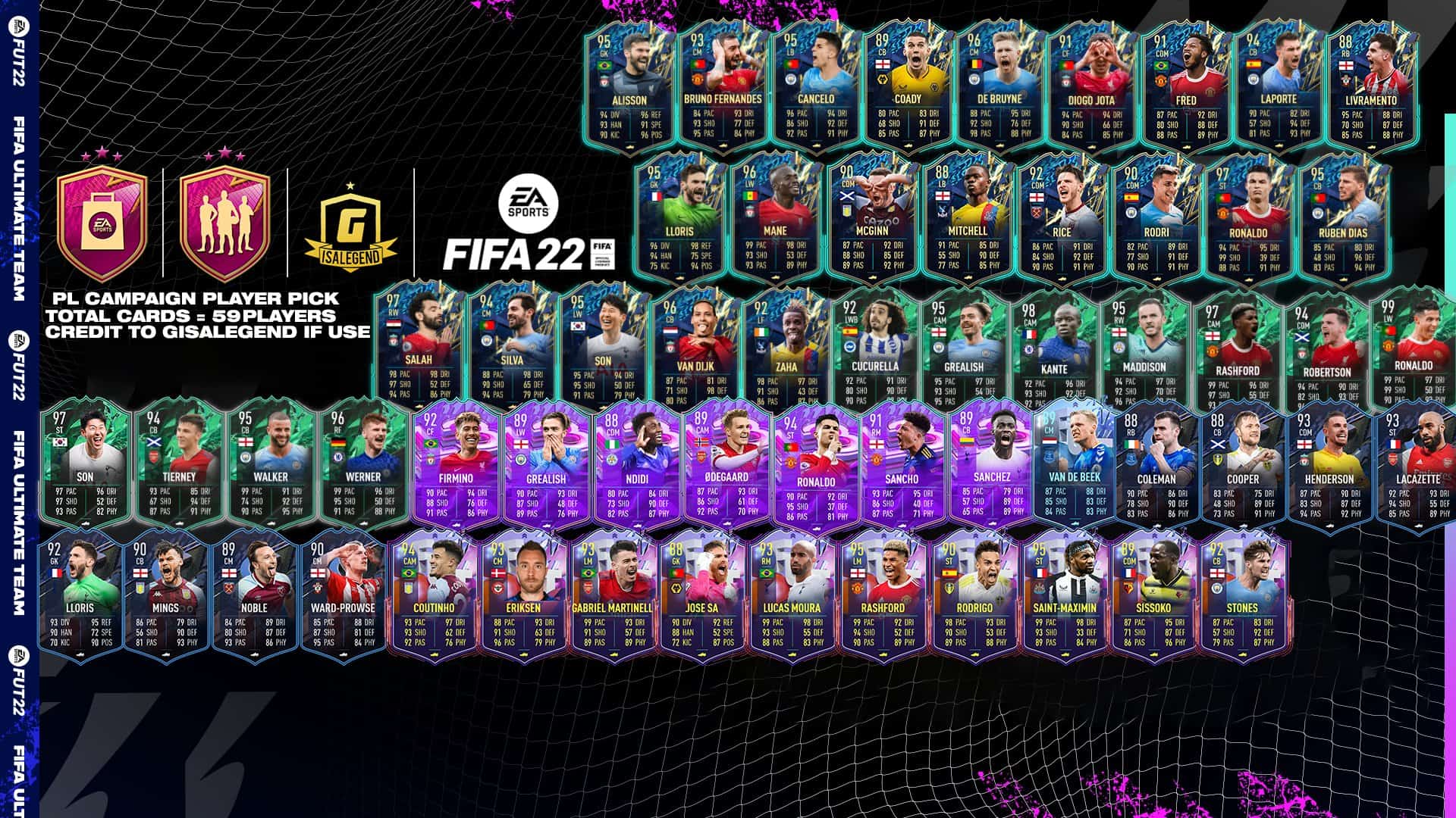 FIFA 22 PL Campaign Bag Player Pick SBC Which players can I get