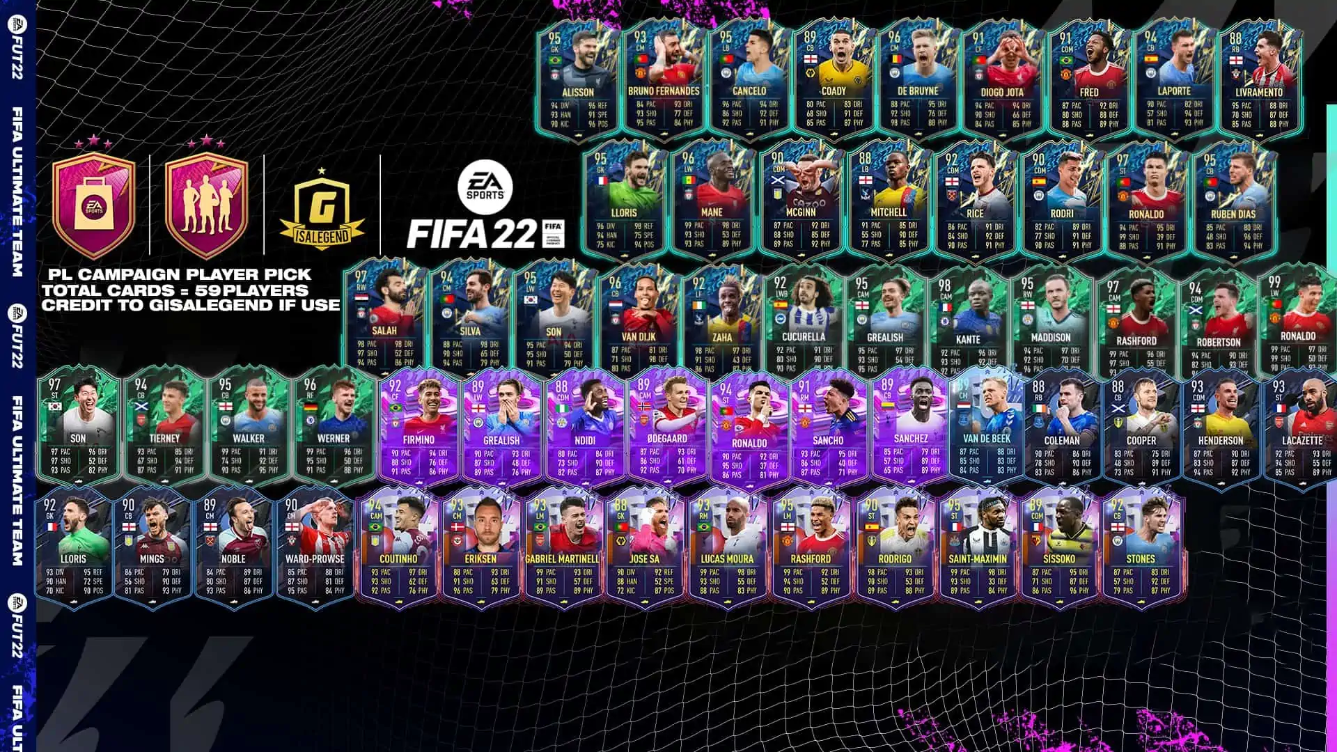 PL Campaign rewards