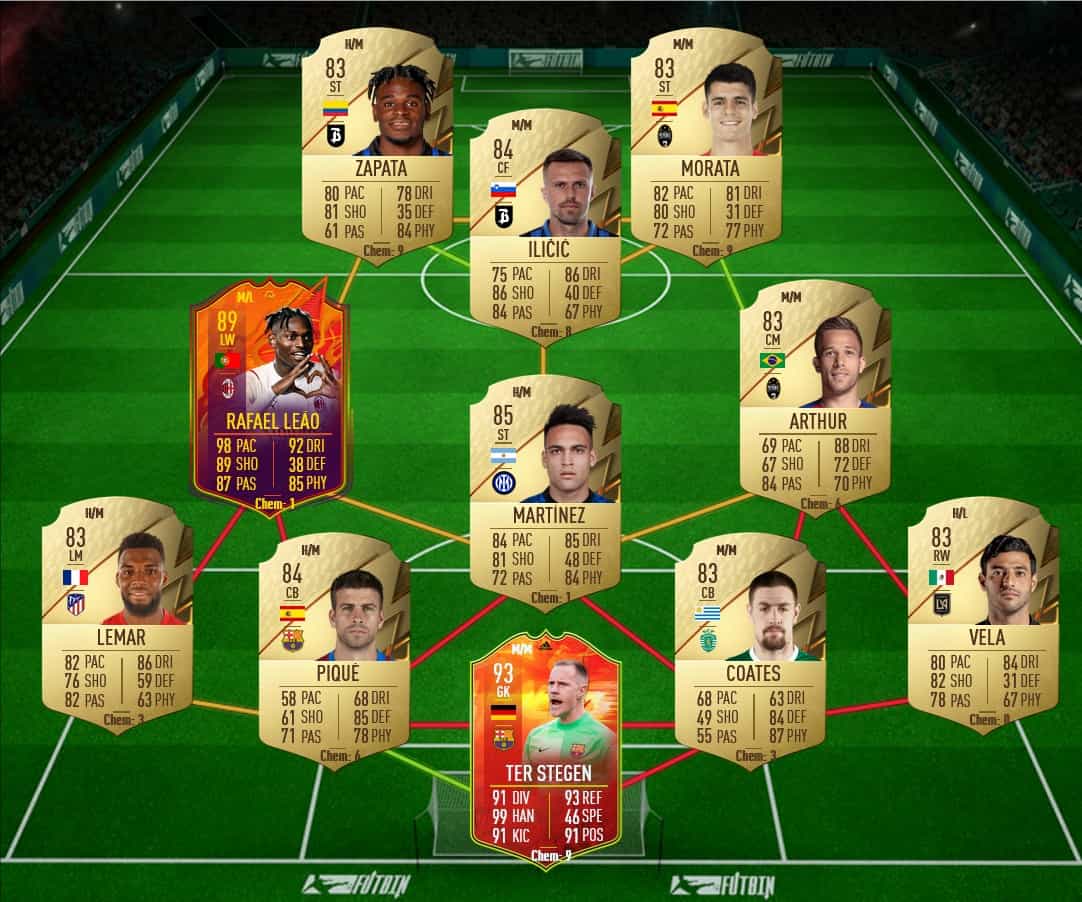 FIFA 22 93  Icon Moments Player Pick SBC - Which players can I get ...