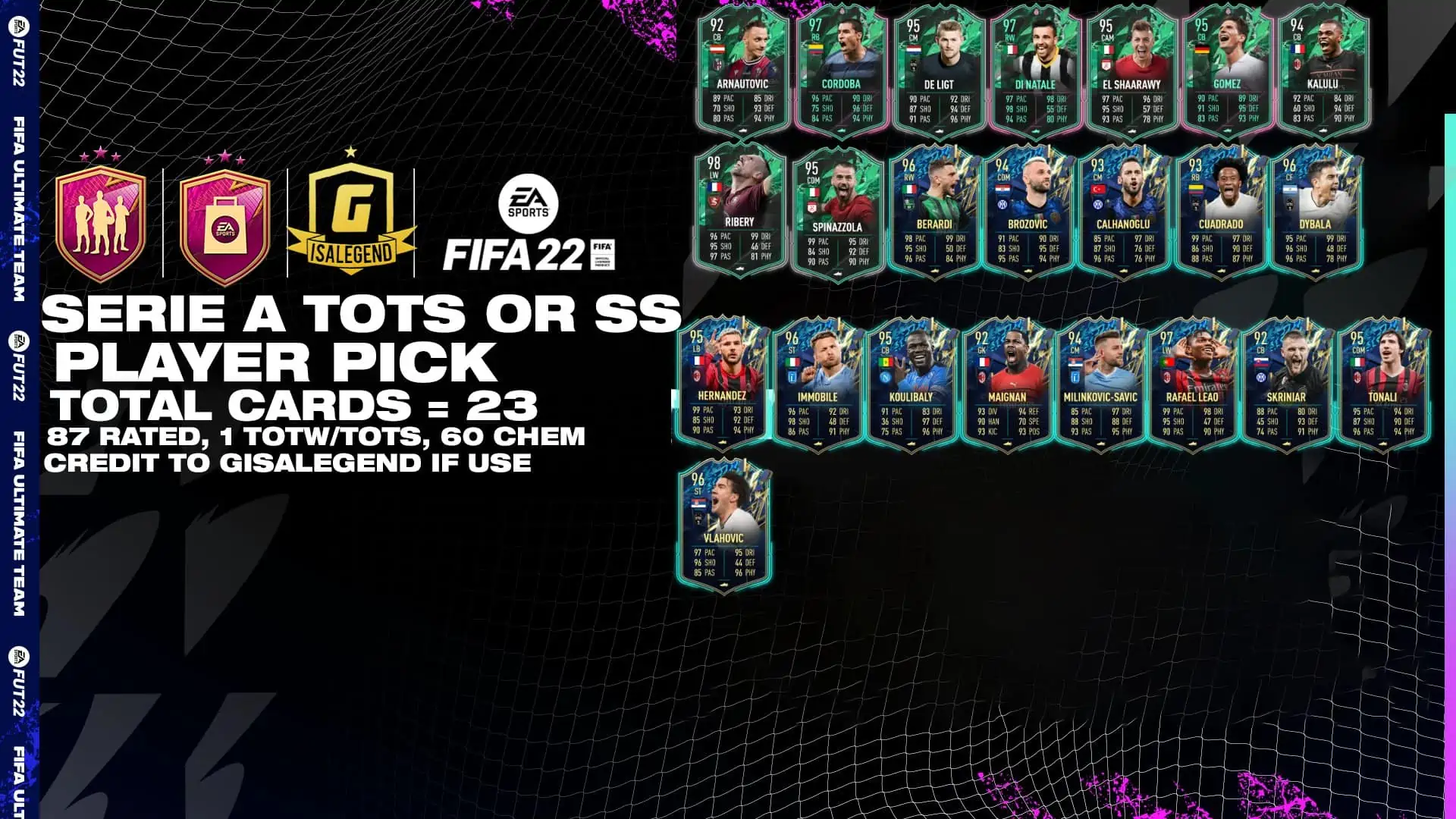 Players Rewards