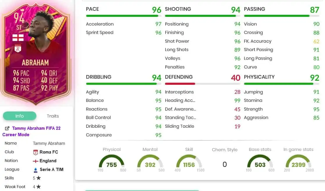 vererabdstats 2