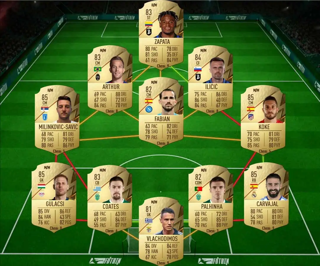 Zapata solution