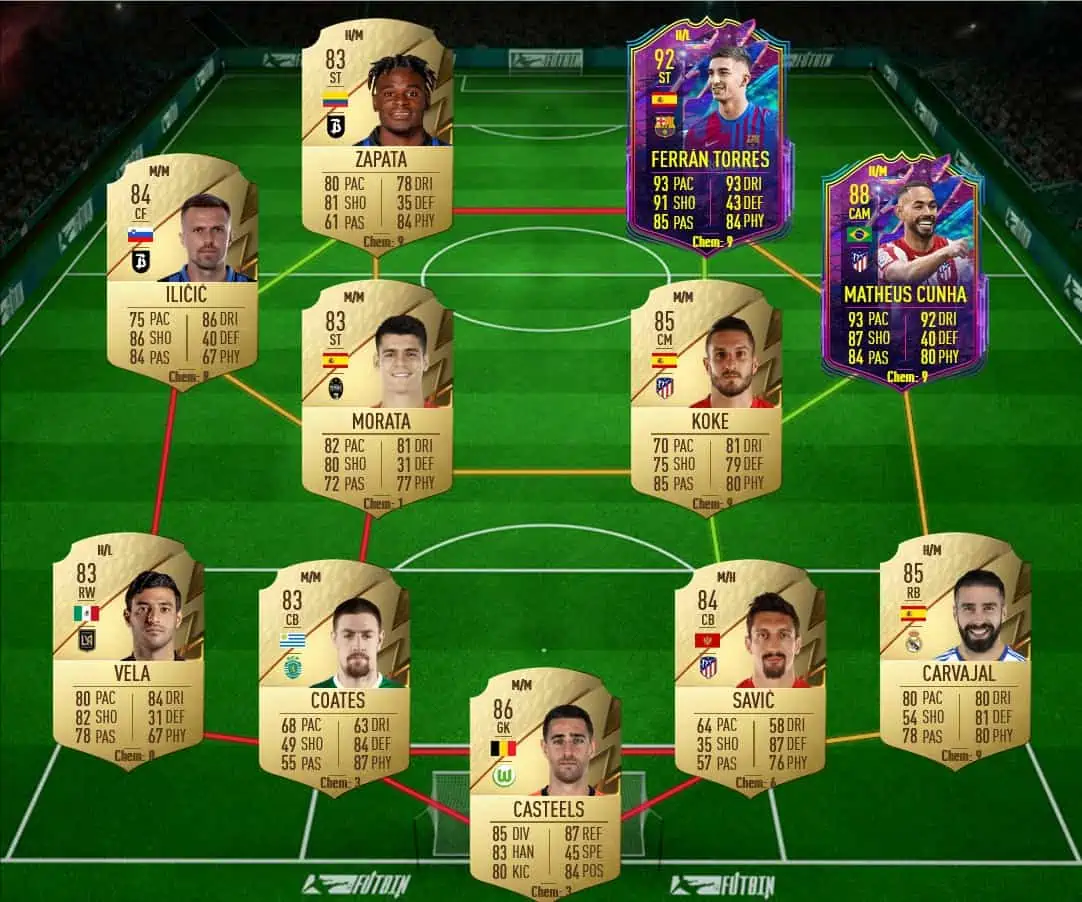Zapata solution