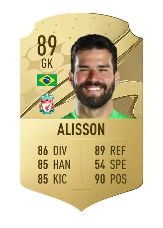 ALISSON