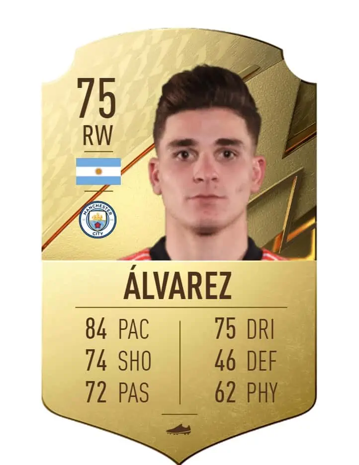 Alvarez