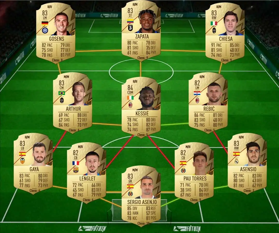 Kroos solution