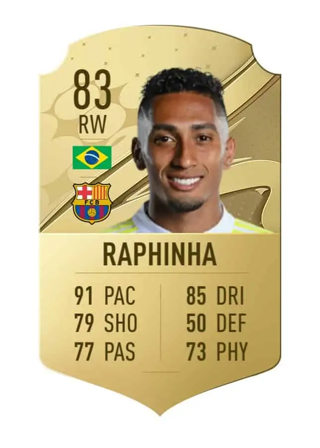 RAPHINHA