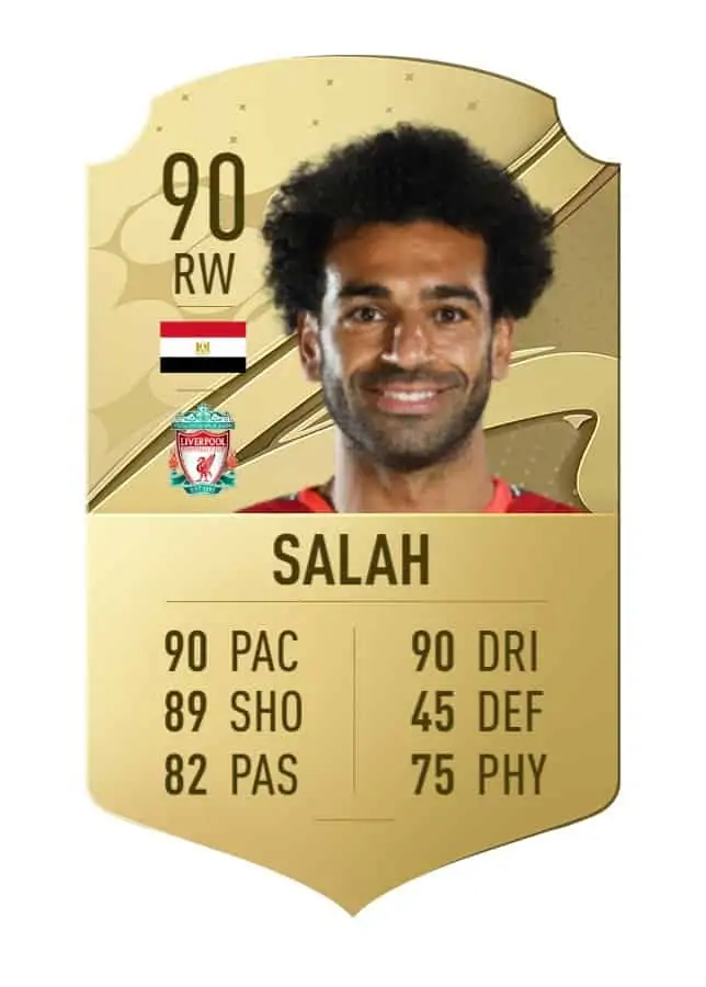 Salah 1