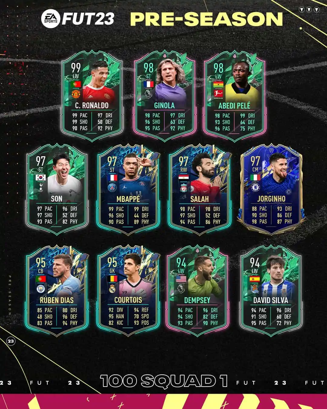Rewards