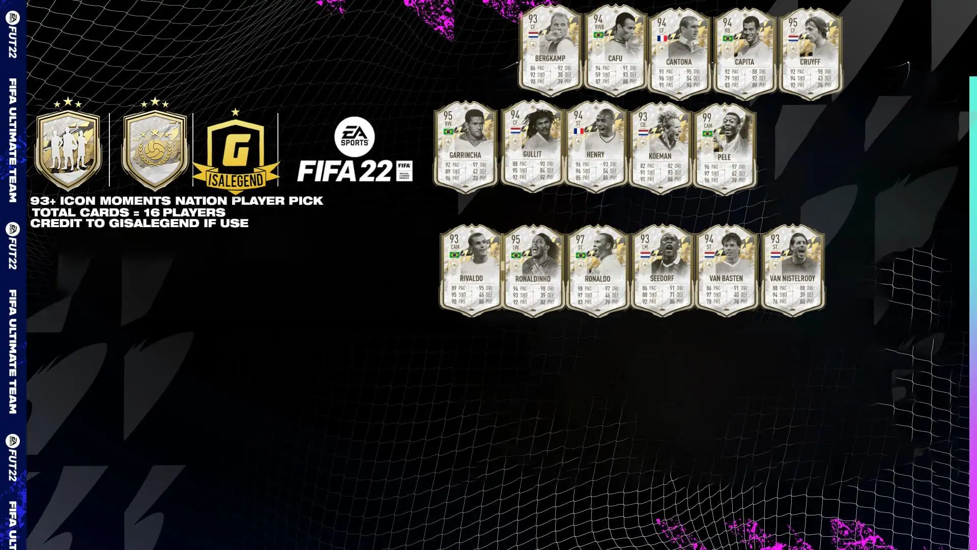 Rewards