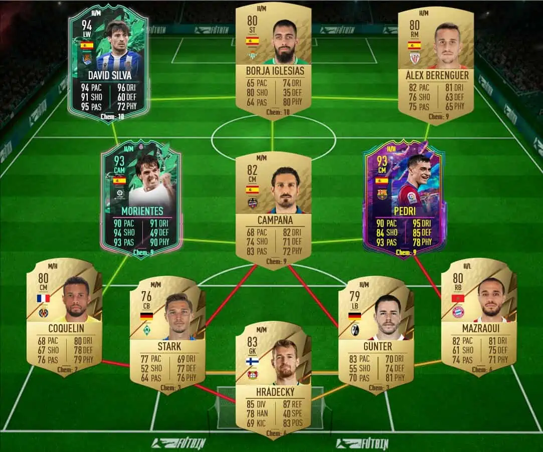 Lewandowski Solution