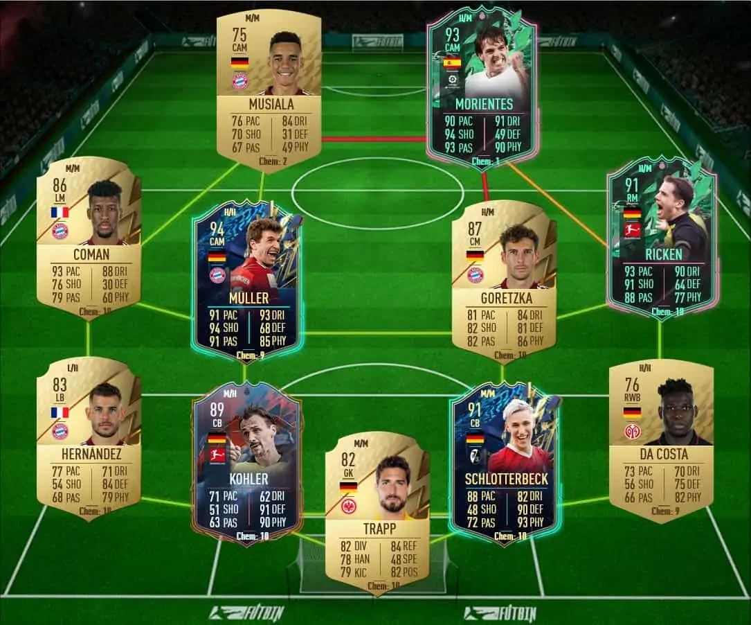 Lewandowski Solution 3