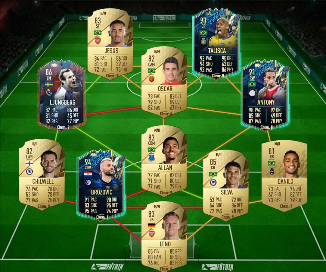 Lewandowski Solution 2