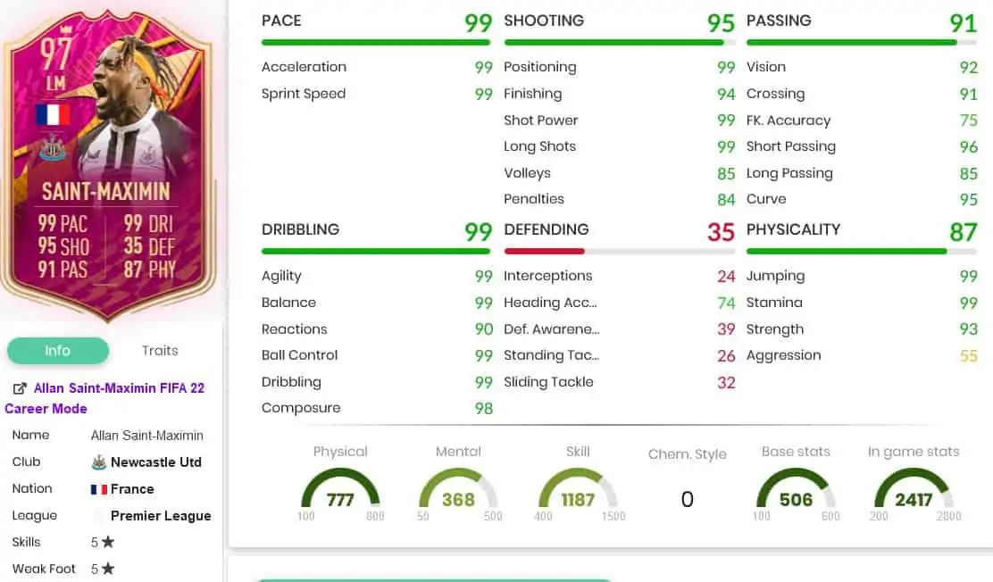 Maximin stats