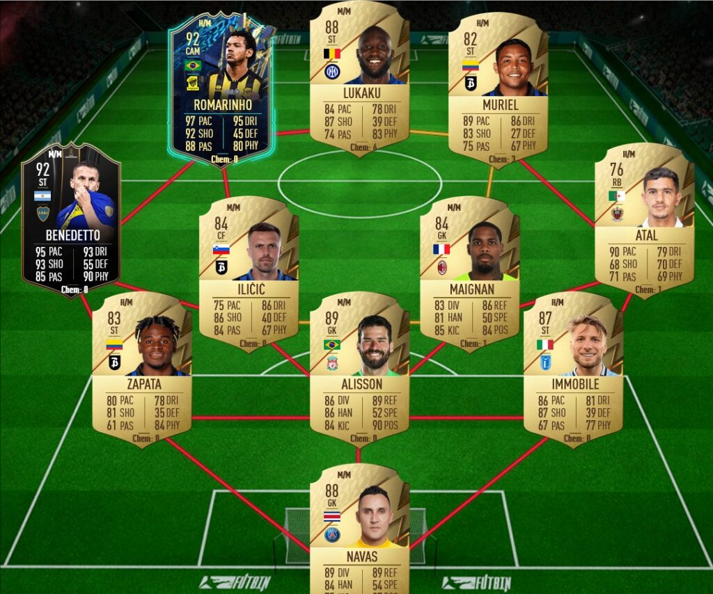 sanches solution