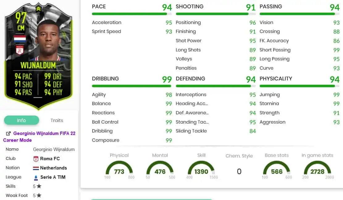 Wijnaldum stats