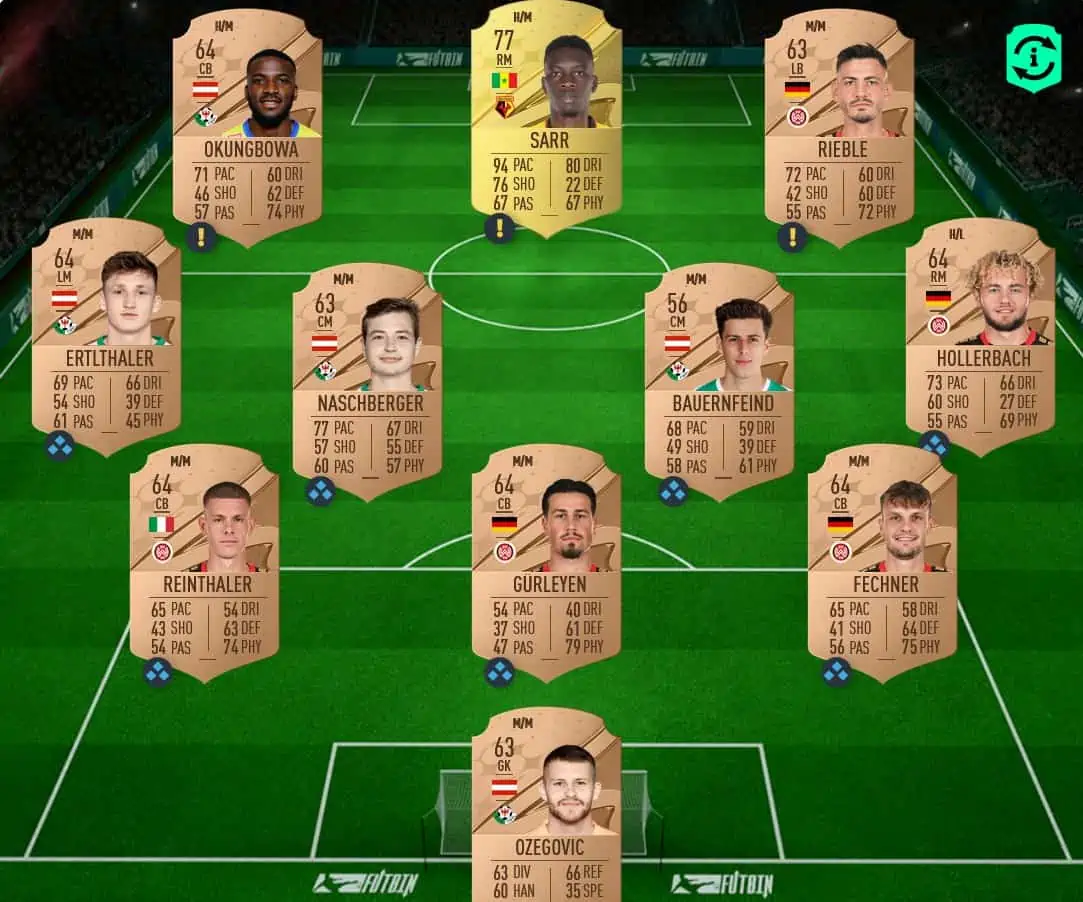 SBC Early Access 2 Solution FIFA 23