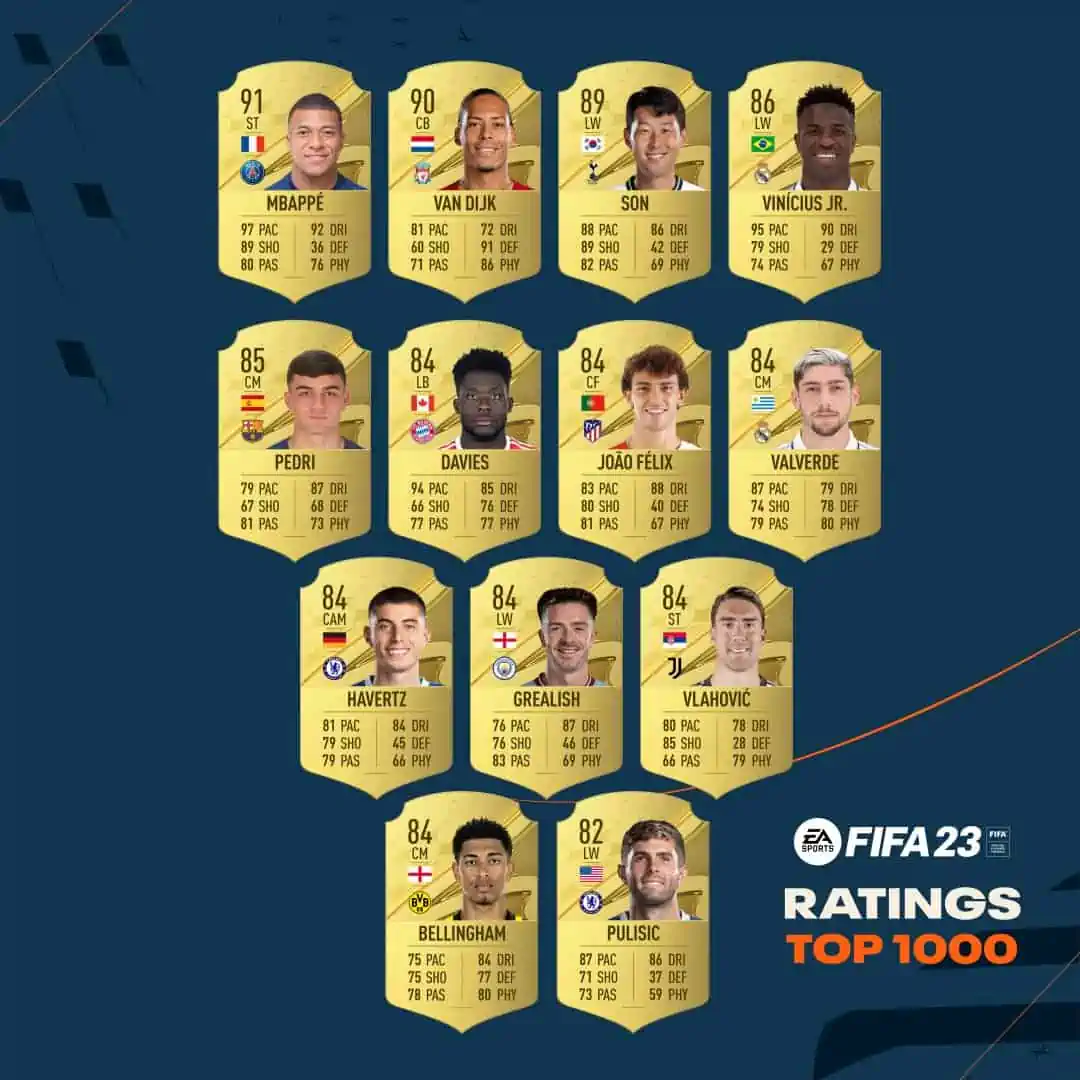 TOP 1000