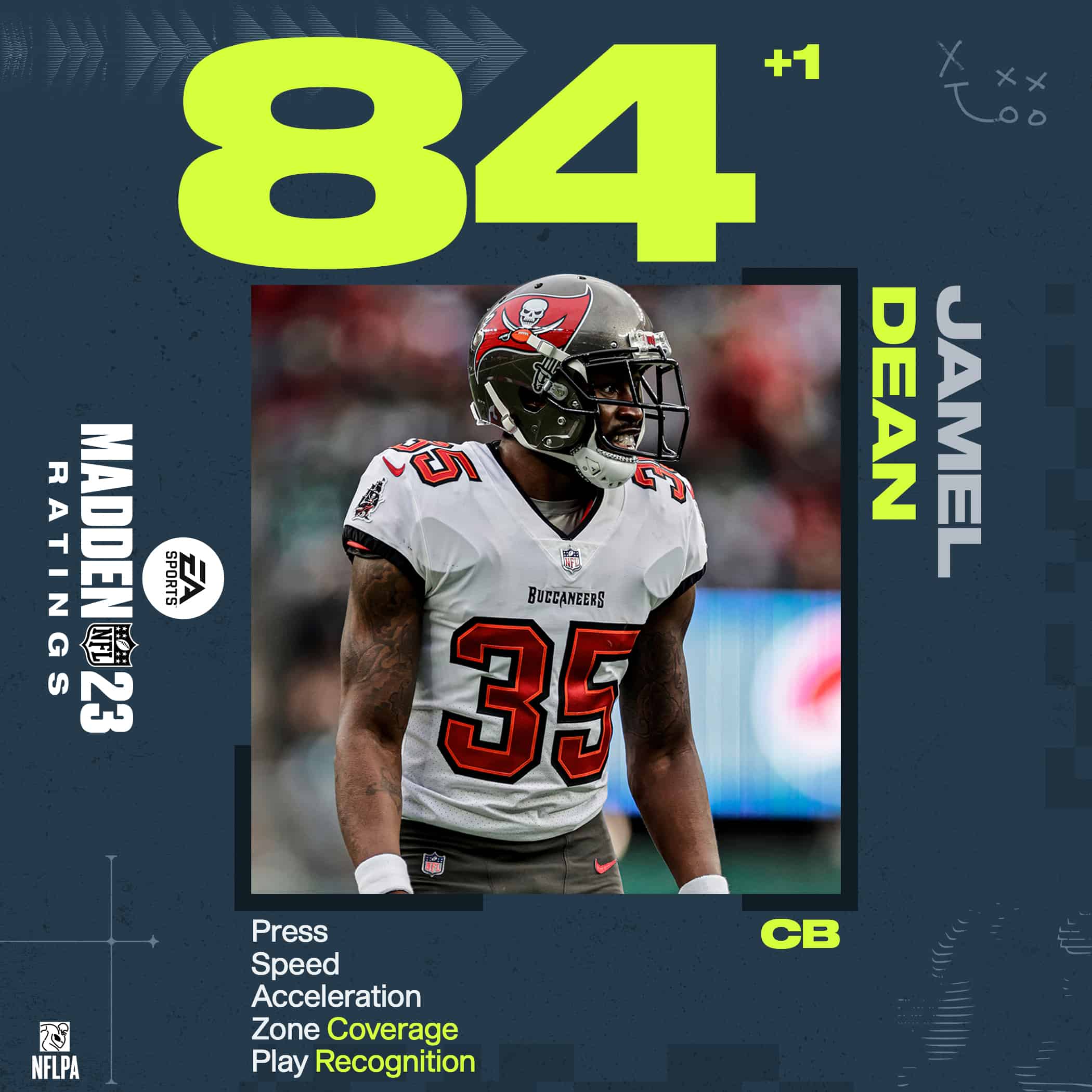Madden 23 Player Database