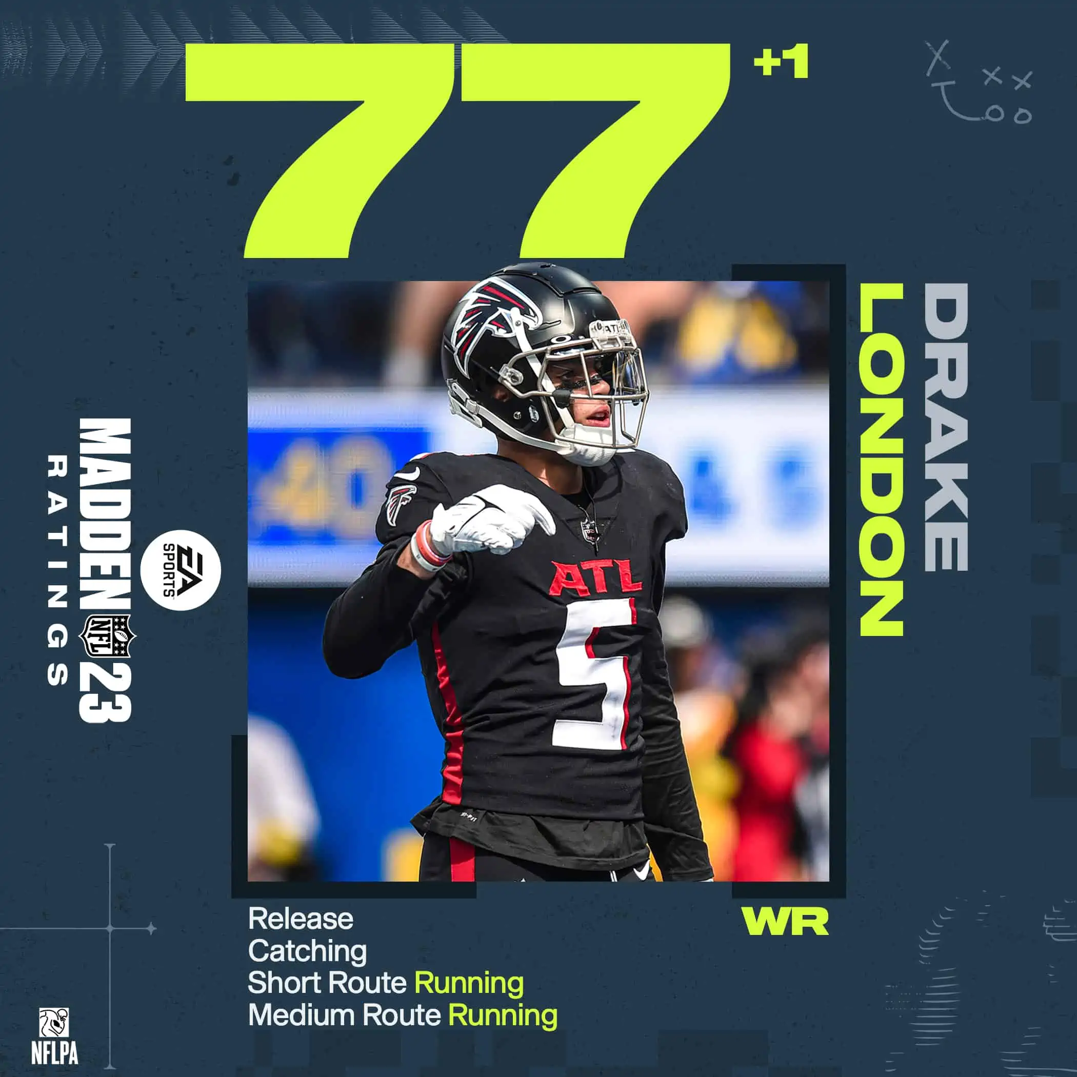 Madden NFL 23 Roster Update For Week 4 And New Player Ratings.