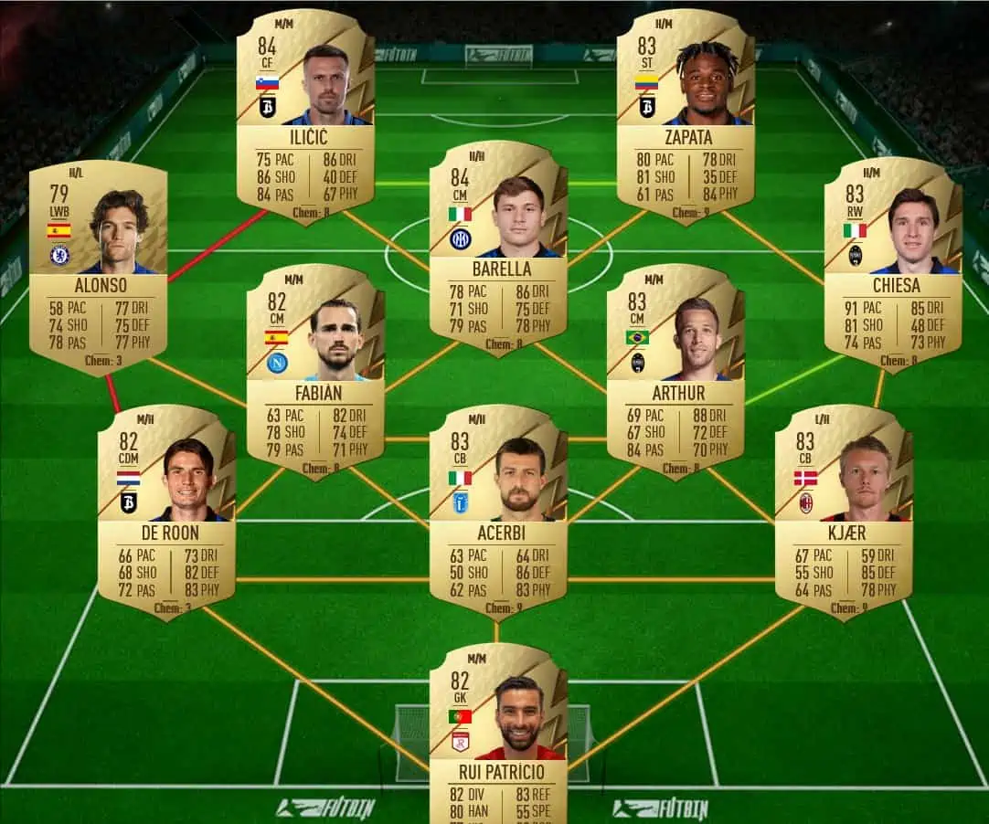 Koulibaly Solution
