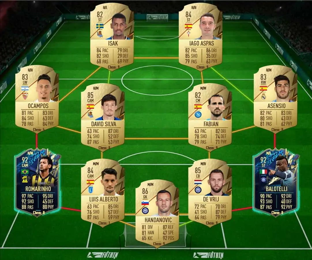 Koulibaly Solution 2