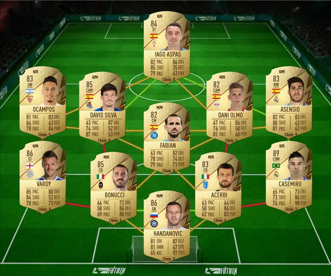 Koulibaly Solution 3
