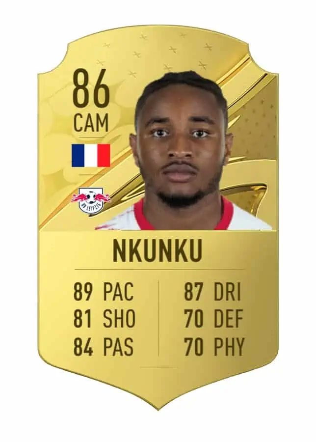 NKUNKU