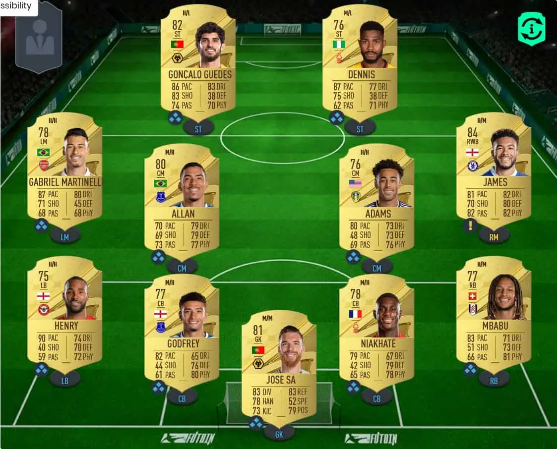 FIFA 23 RICHARLISON OTW SOLUTION