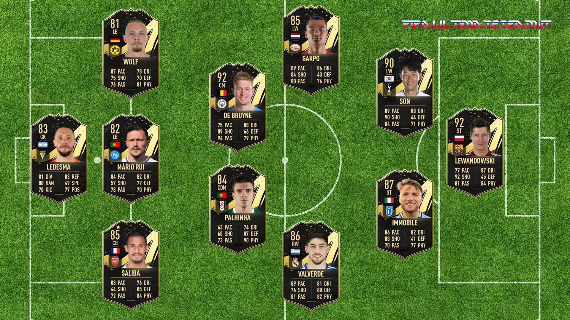 TOTW 1
