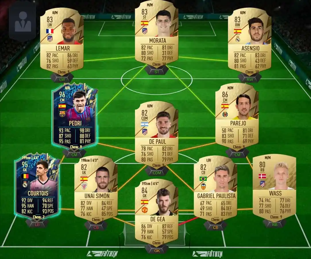 Alvarez Solution 2