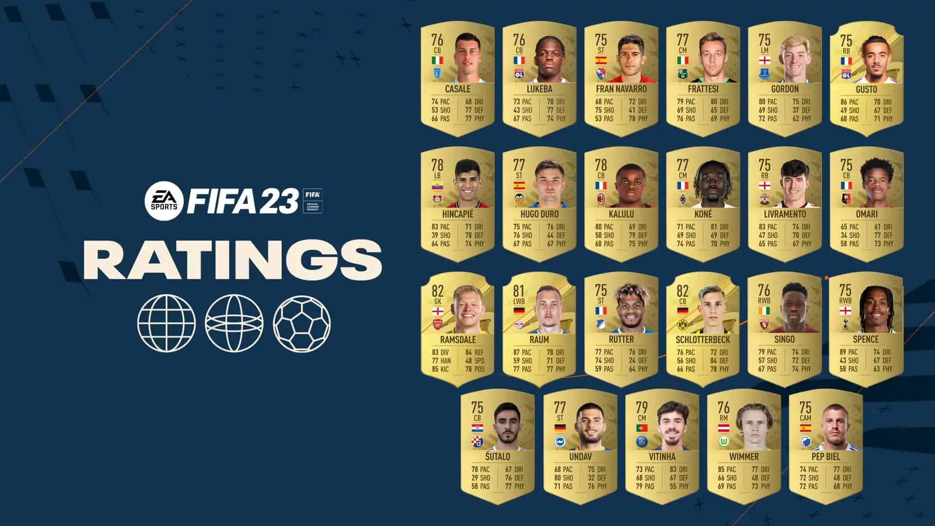 cover Most Improved Players FIFA 23