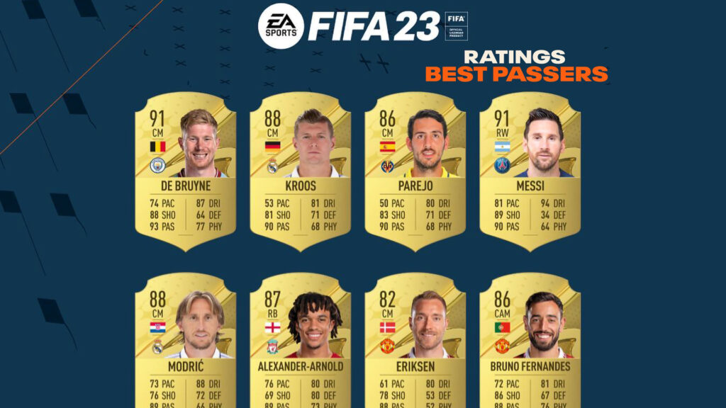 FIFA 23 Ratings Best 20 Passers in FUT FifaUltimateTeam.it UK