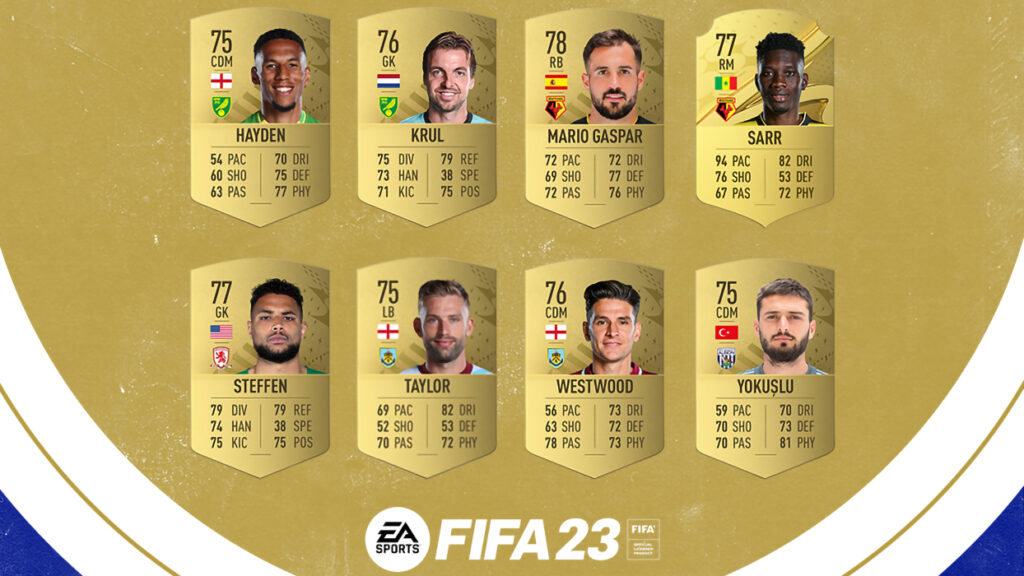 FIFA 23 EFL Championship Ratings Best Players Revealed