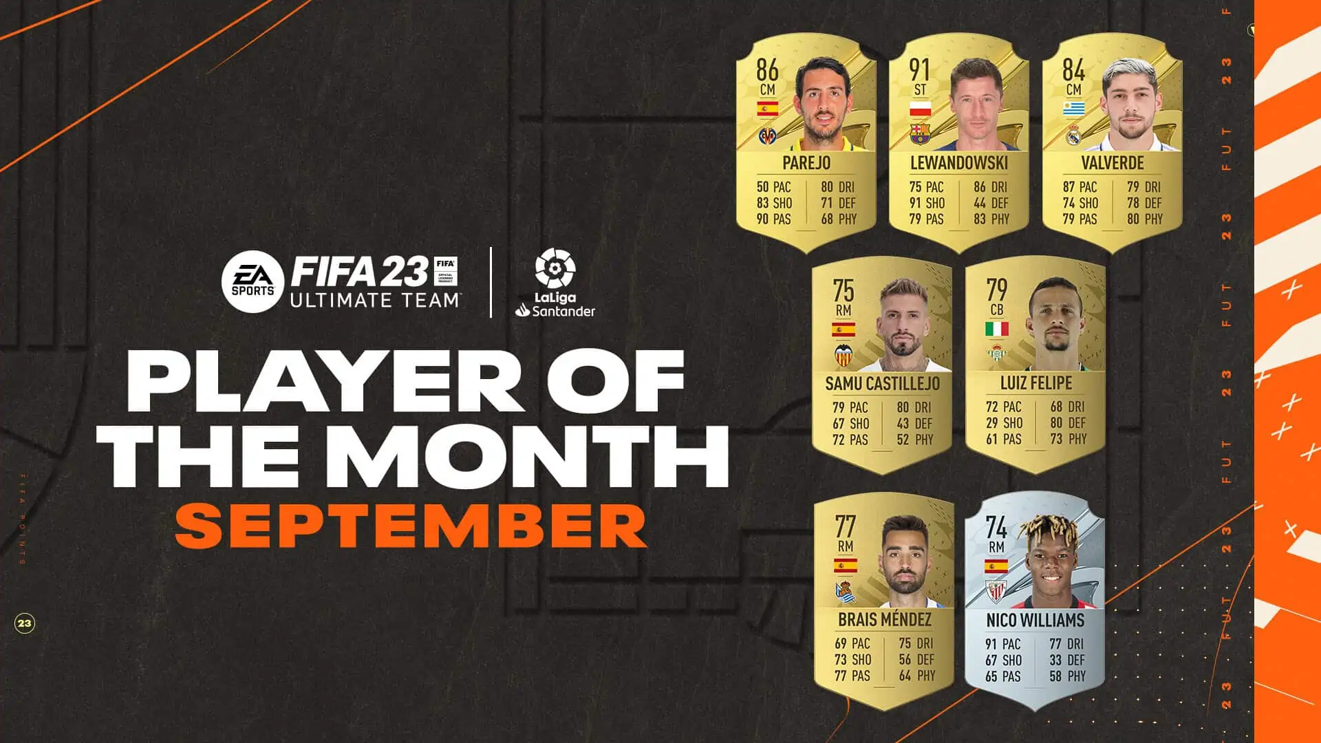 POTM LA LIGA NOMINERES SEPTEMBER