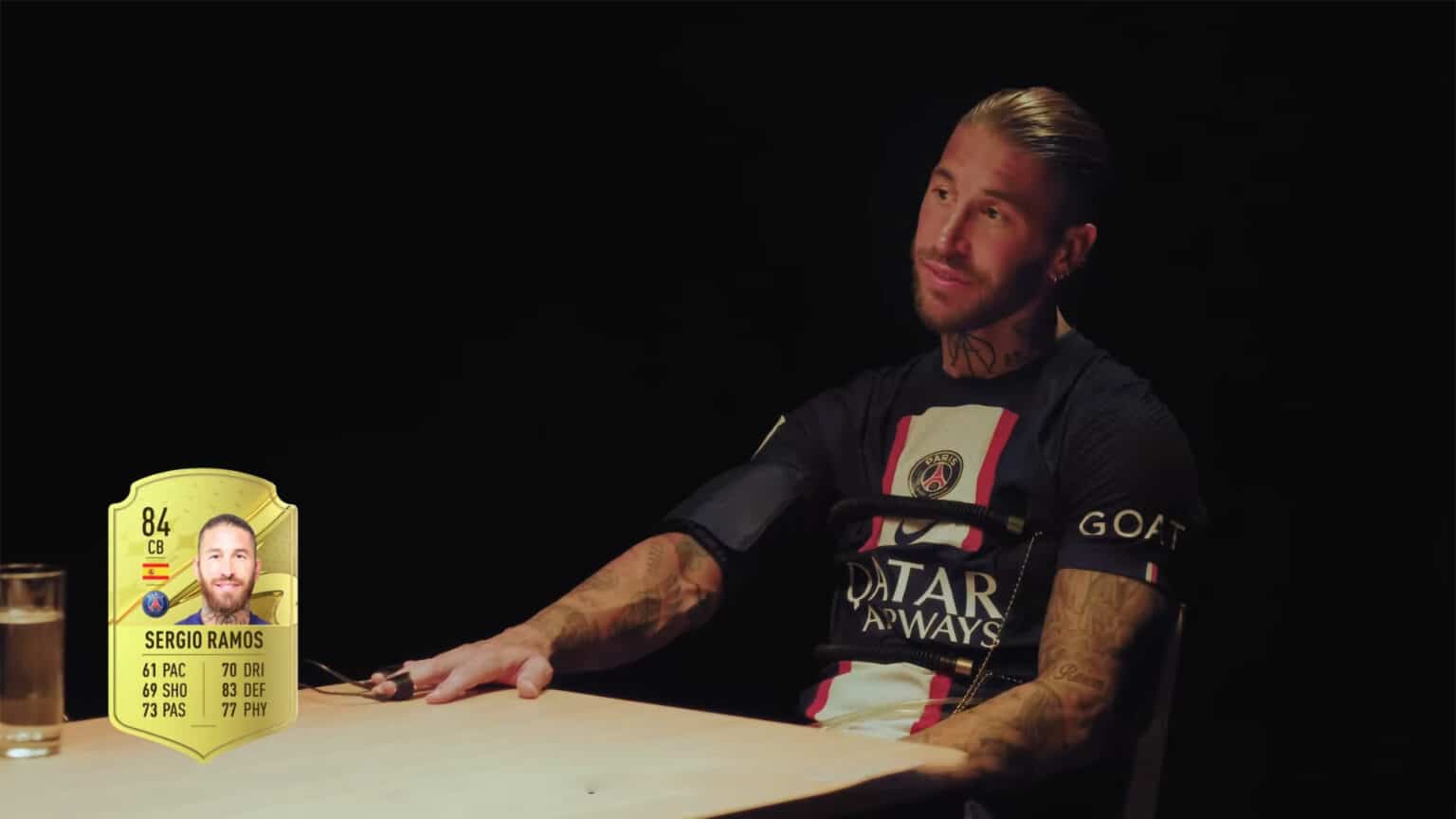 FIFA 23 Sergio Ramos criticizes EA Sports The Spanish defender is