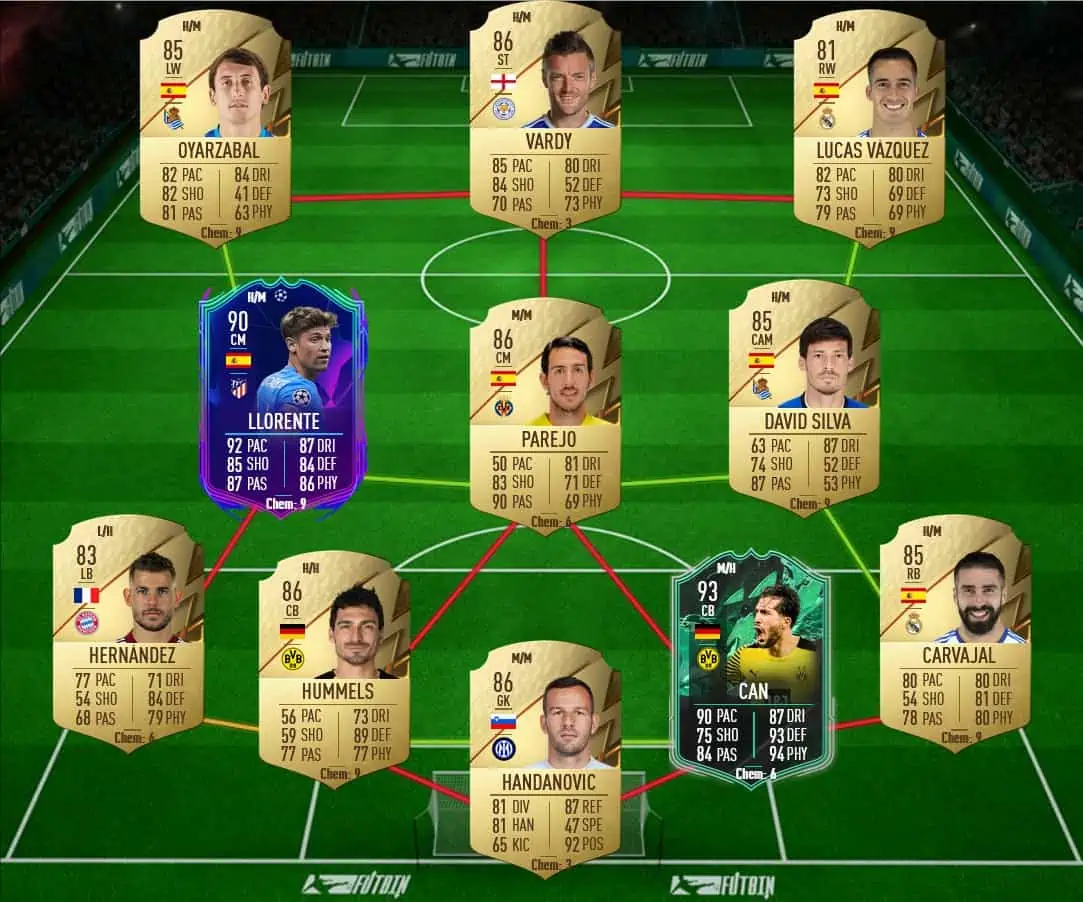 Dybala solution