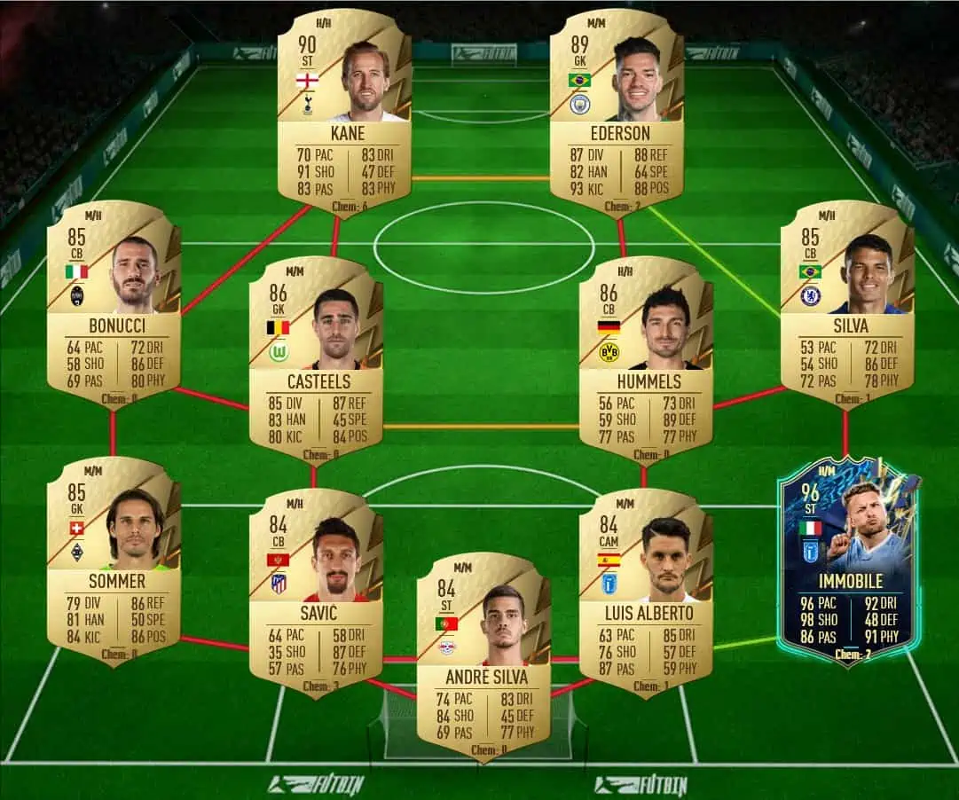 Dybala solution 2