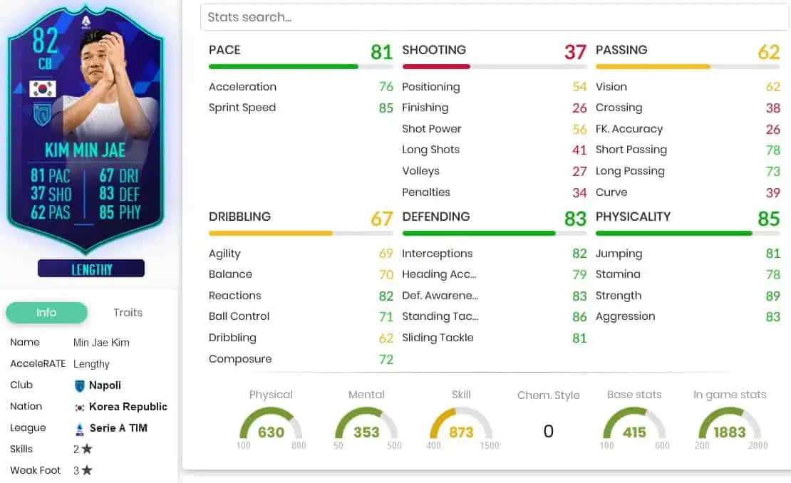 FIFA 23 KIM SBC POTM STATS