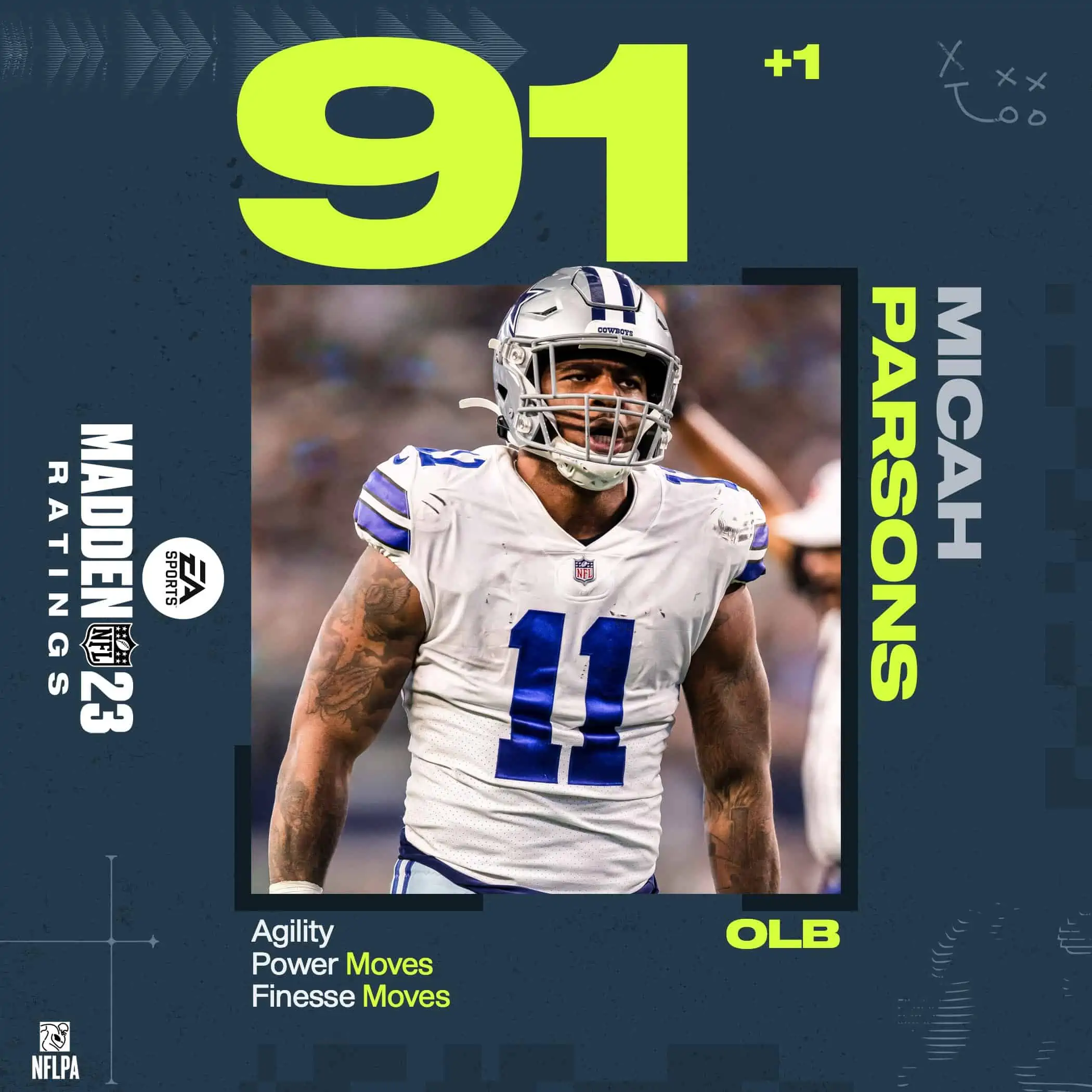 Madden NFL 23 Roster Update For Week 3 And New Player Ratings