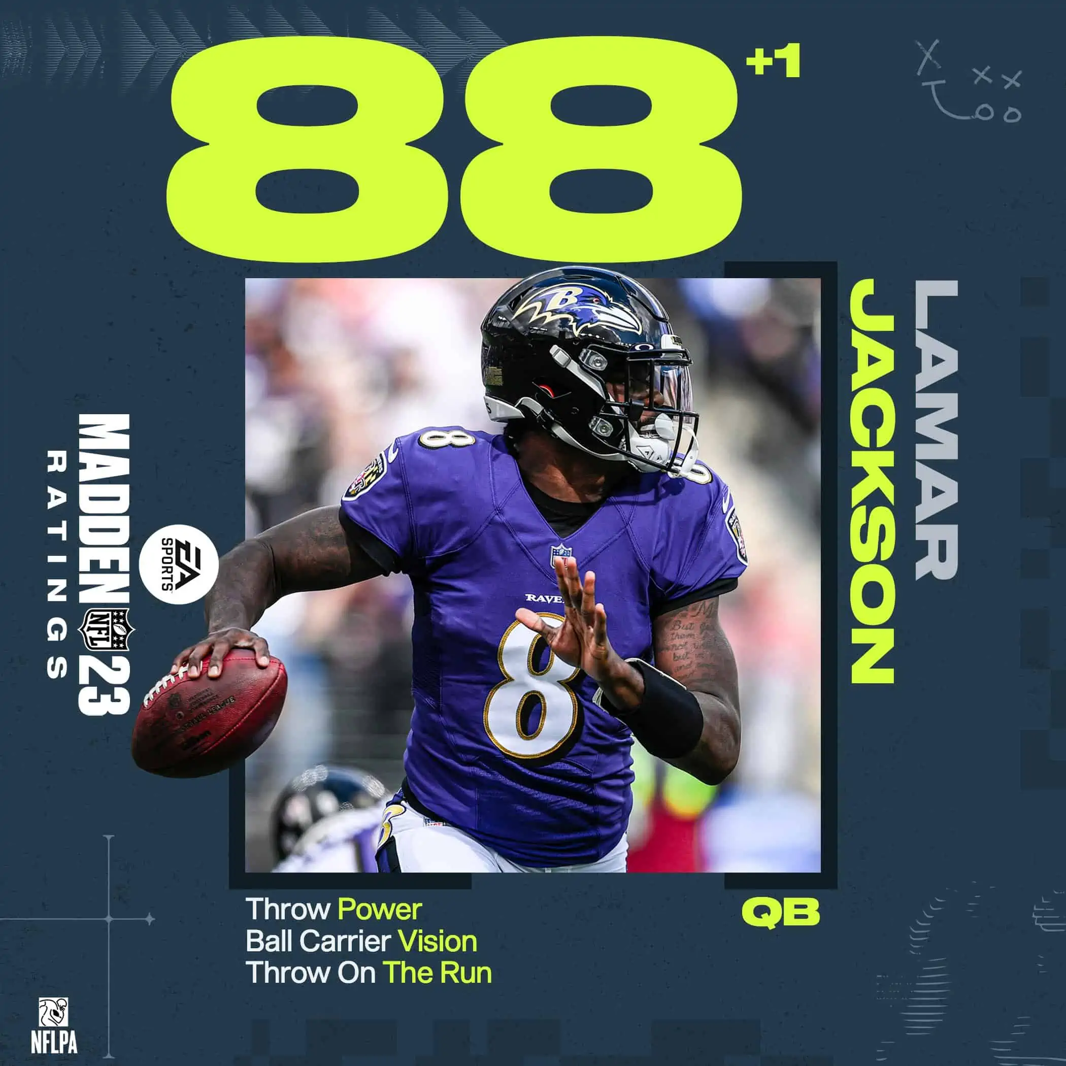 Madden NFL 23 Roster Update For Week 3 And New Player Ratings