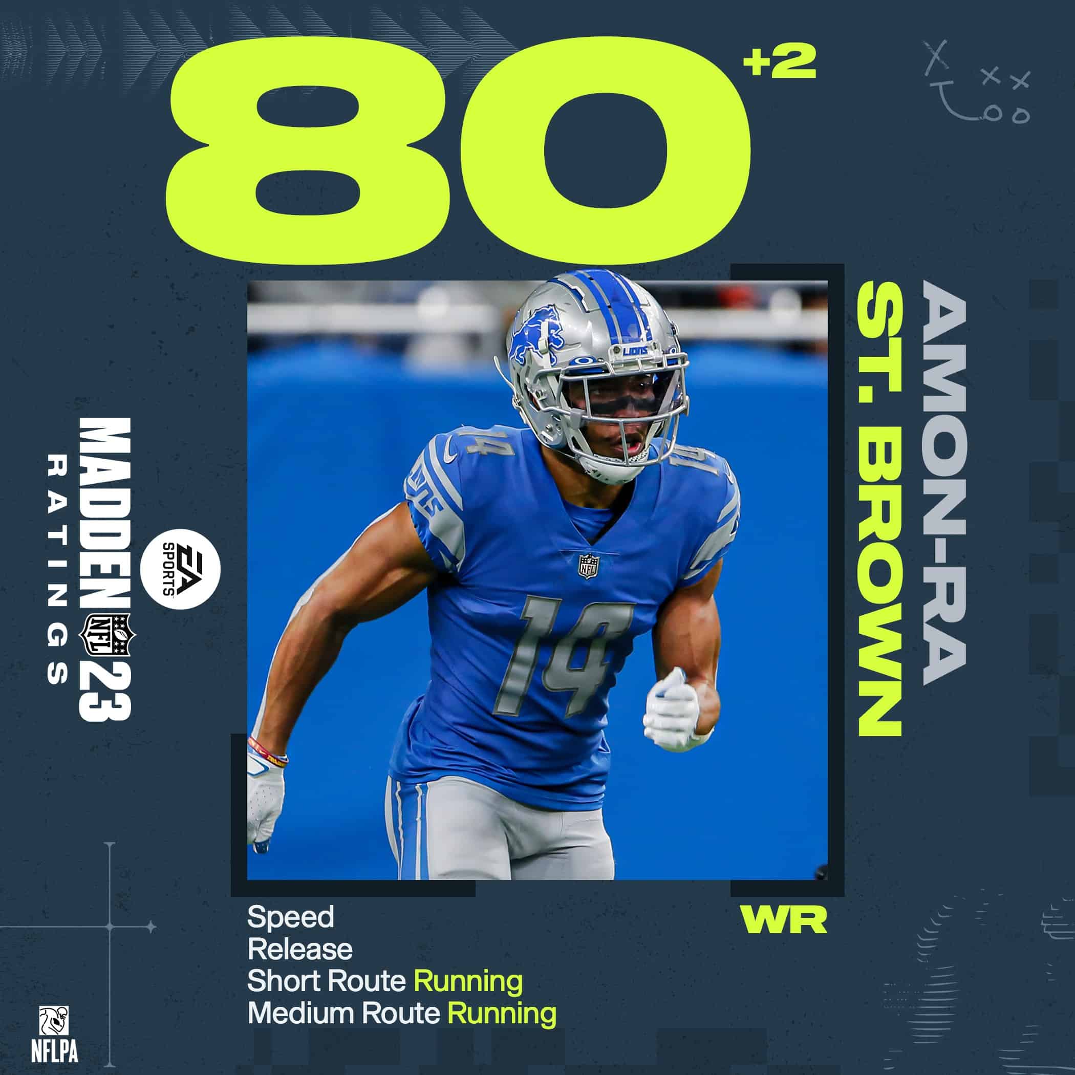 Madden NFL 23 Roster Update For Week 3 Available And New Player Ratings